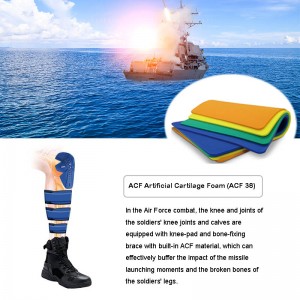 Navy Berührungsloser Explosions-Aufprallschutz für Kniegelenke Brace Materials (ACF)